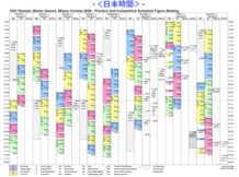 日本時間タイムテーブル Part1