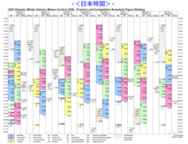 日本時間タイムテーブル Part2