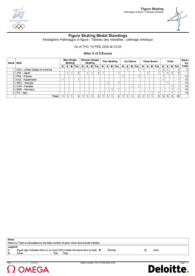 スタンディング