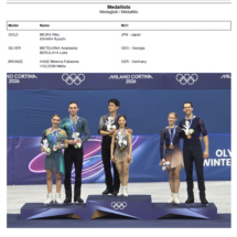 ペア・リザルト・ブック