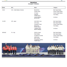 団体・リザルト・ブック